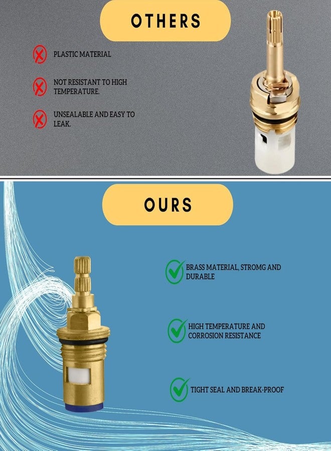 NEW WARE قرص استبدال محور صنبور نيو وير® لنوع جاكوار كونتيننتال | صمام صنبور صاعد 1/2 بوصة | ماء ساخن وبارد | قطع غيار صنابير الحمامات والمطابخ - Image 4